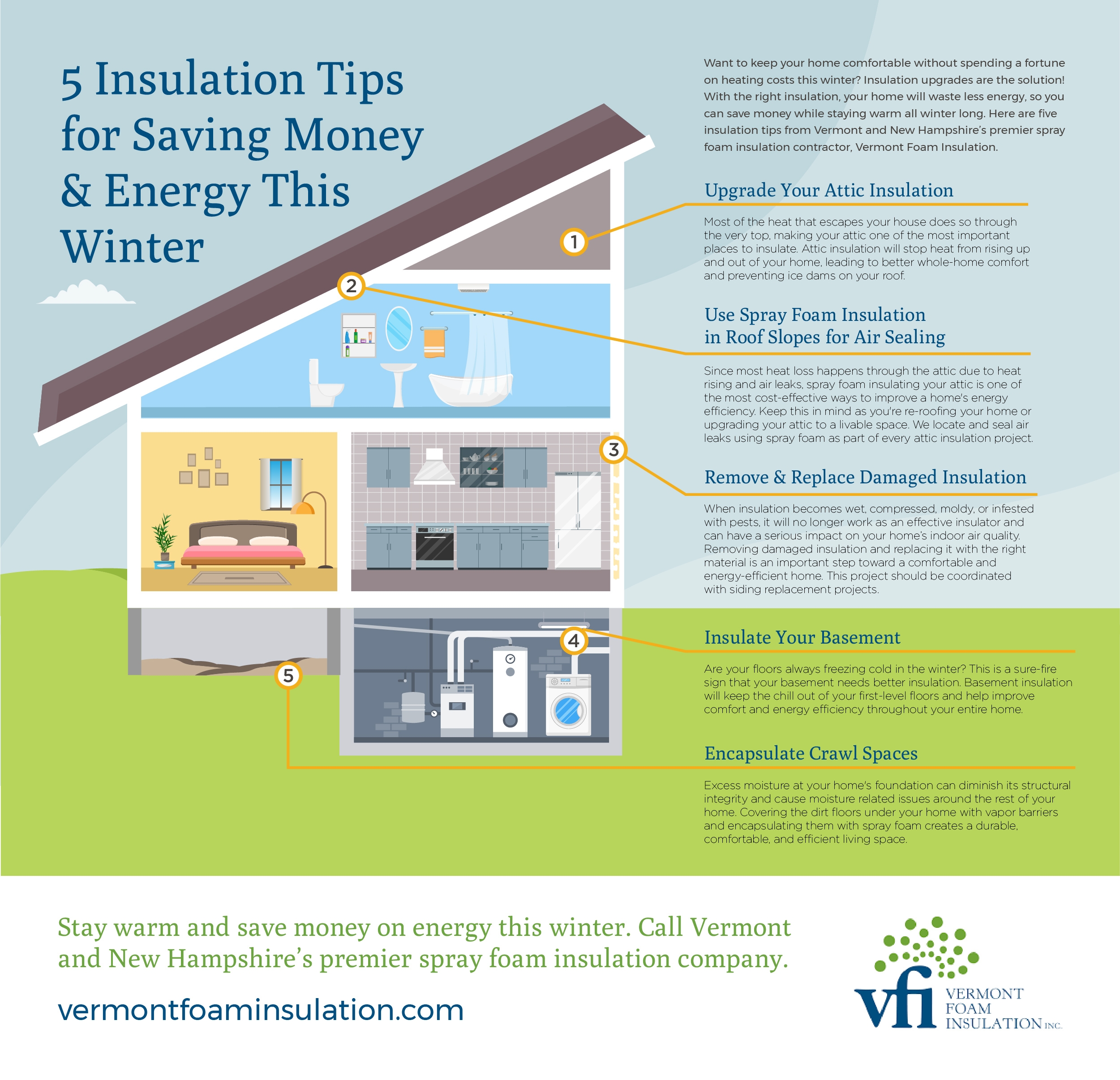 tips on home insulation infographic vermont foam insulation