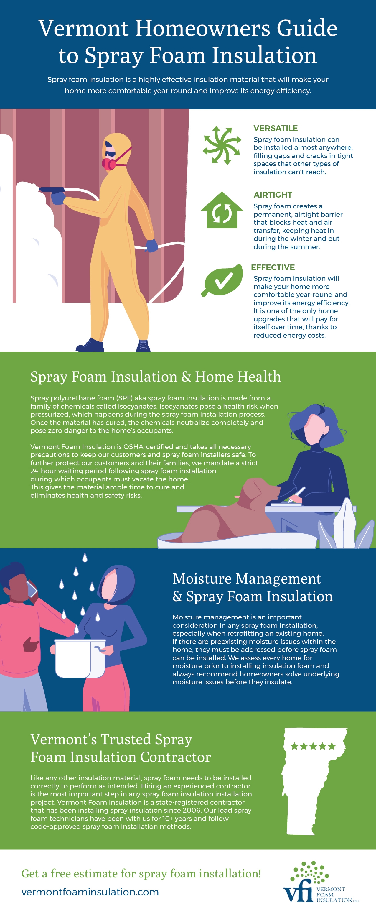 Vermont Homeowners Guide to Spray Foam Insulation infographic
